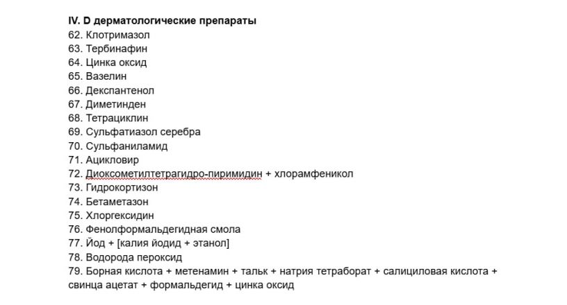 Стало известно, какие лекарства нижегородцы смогут купить на почте - фото 5