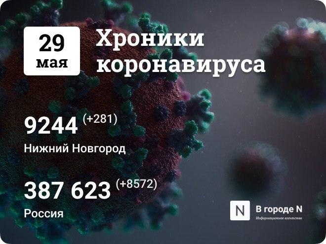 Хроники коронавируса: 29 мая, Нижний Новгород и мир - фото 1