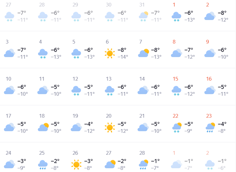 Опубликован предварительный прогноз погоды на зиму в Нижнем Новгороде - фото 4