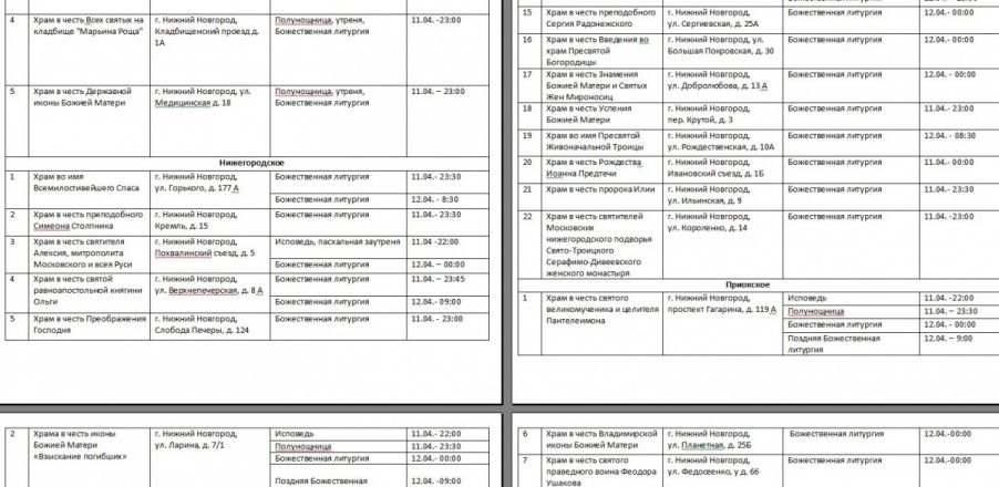 Опубликован график пасхальных богослужений — 2026 в Нижнем Новгороде - фото 3