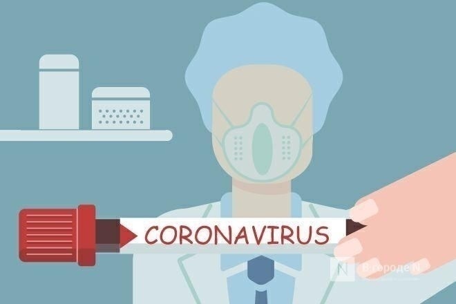 Никто не заболел коронавирусом в 35 районах Нижегородской области за сутки