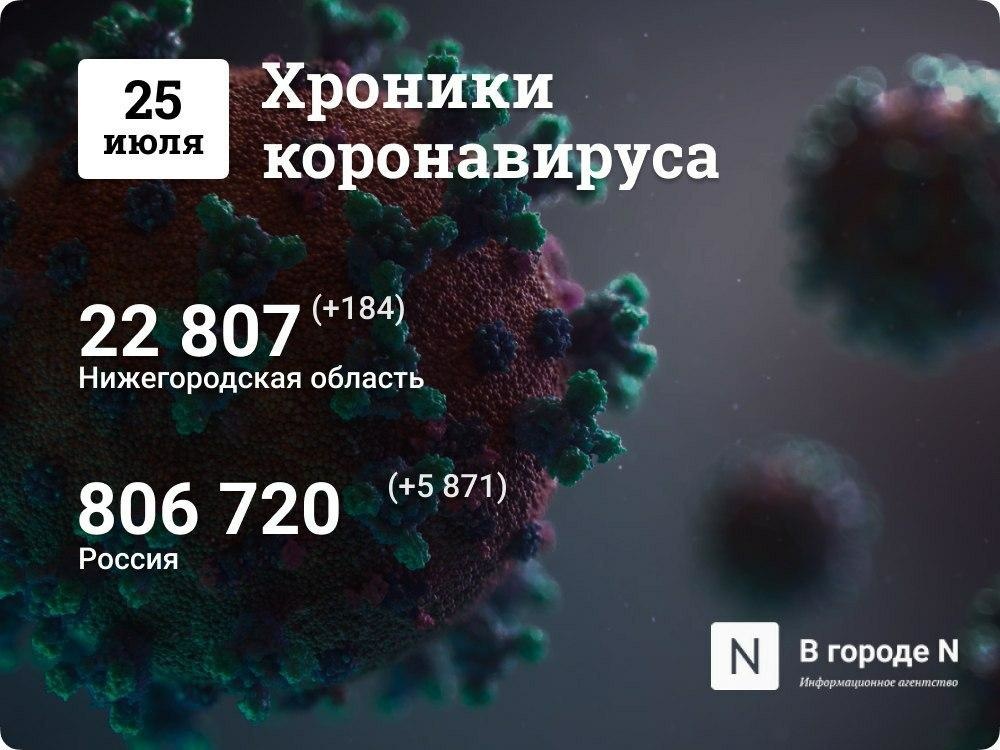 Хроники коронавируса: 25 июля, Нижний Новгород и мир