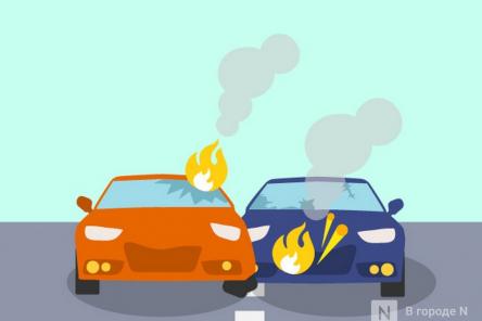 Что делать, когда попал в ДТП? (ПОШАГОВАЯ ИНСТРУКЦИЯ)